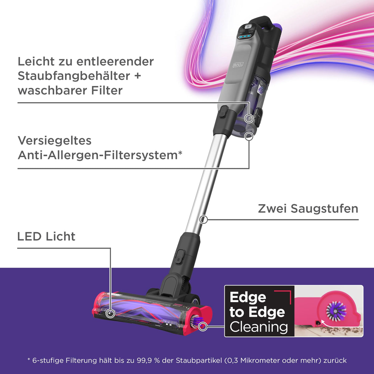 BLACK+DECKER BHFEA640WP 4-in-1 Akku-Stielstaubsauger, 86,4 Wh, Tierhaarbürste, 2 Saugstufen, inkl. Akku & Ladegerät