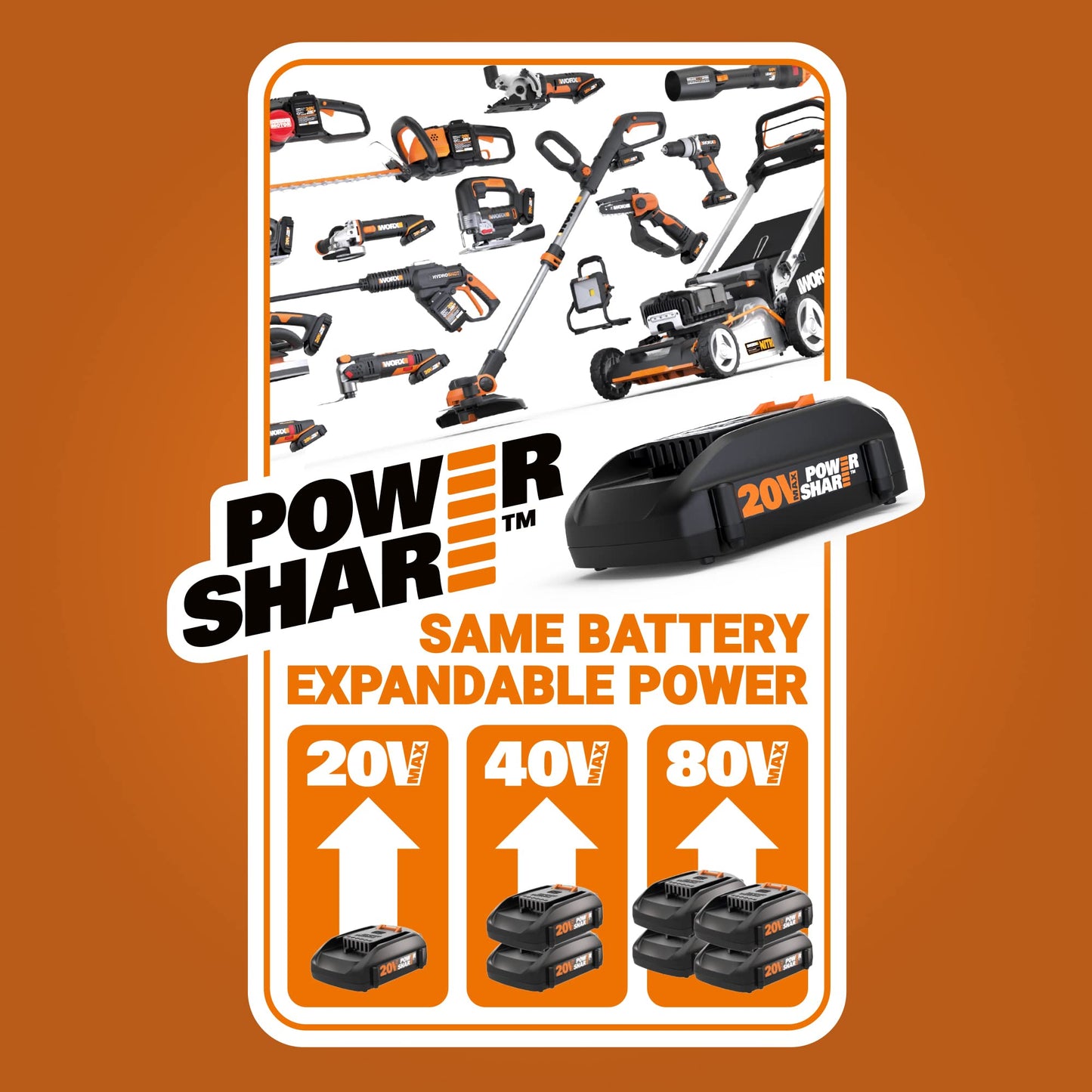WORX WX030L 20V Power Share Cordless Cube Vac Compact Vacuum, Staubsauger, Schwarz