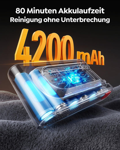 Fieety Akku Staubsauger 55KPa/650W/80Min, 1,8L Staubsauger Kabellos mit Automatikmodus, 1,5M Schlauch, Wandladestation, Duftfunktion, Ultraleise für Tierhaare/Teppiche/Hartböden/Auto